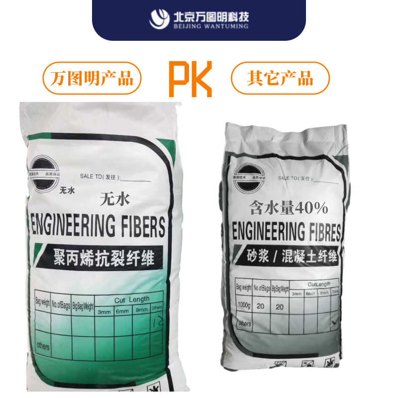 萬圖明 聚丙烯纖維 聚丙烯短纖維系列